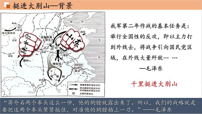 第24课 人民解放战争的胜利【课件】07