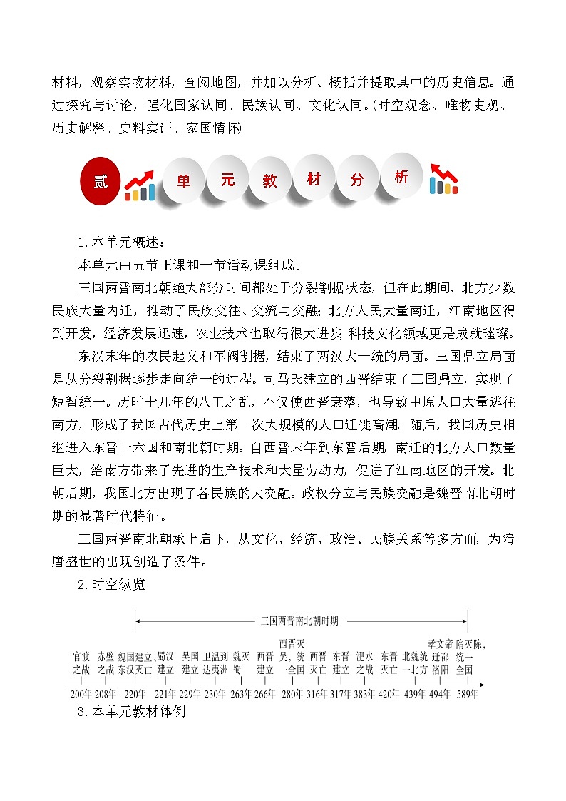 【大单元教学设计】4.20 魏晋南北朝的科技与文化 大单元教学设计 2022-2023学年部编版七年级历史上册第2页