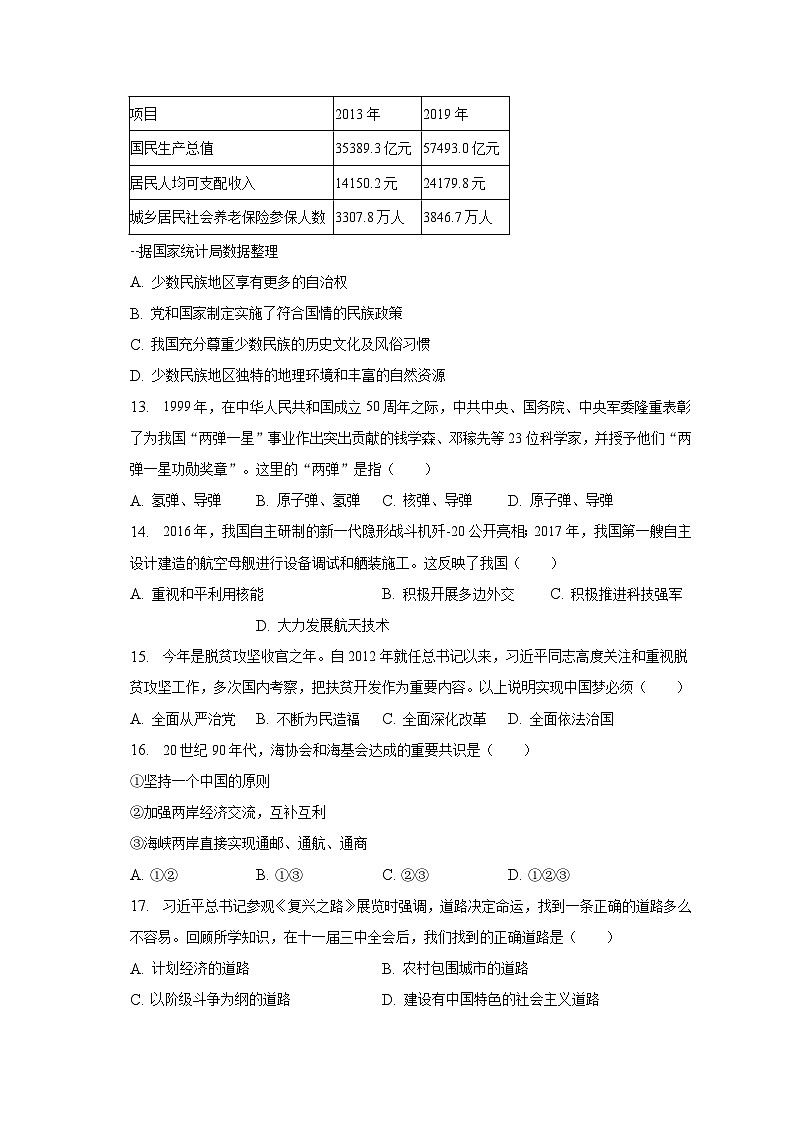 2022-2023学年湖南省郴州市永兴县树德中学八年级（下）期末历史试卷（含解析）03