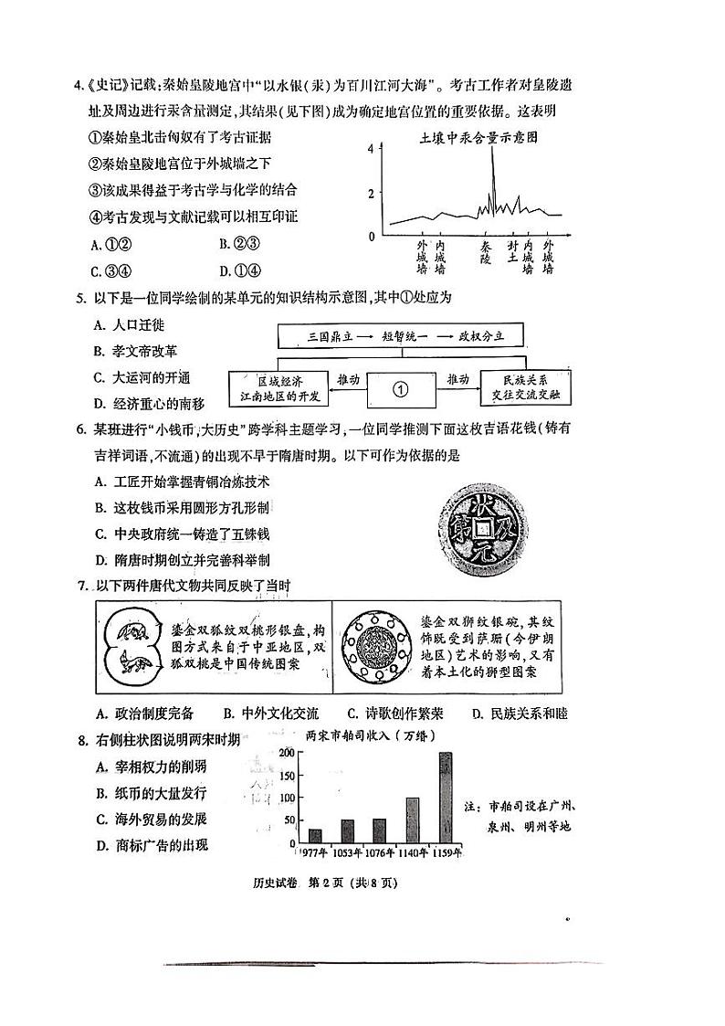 2023年北京市中考历史试题第2页