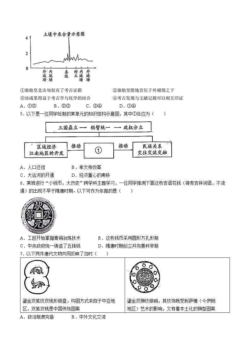 2023年北京市中考历史真题第2页