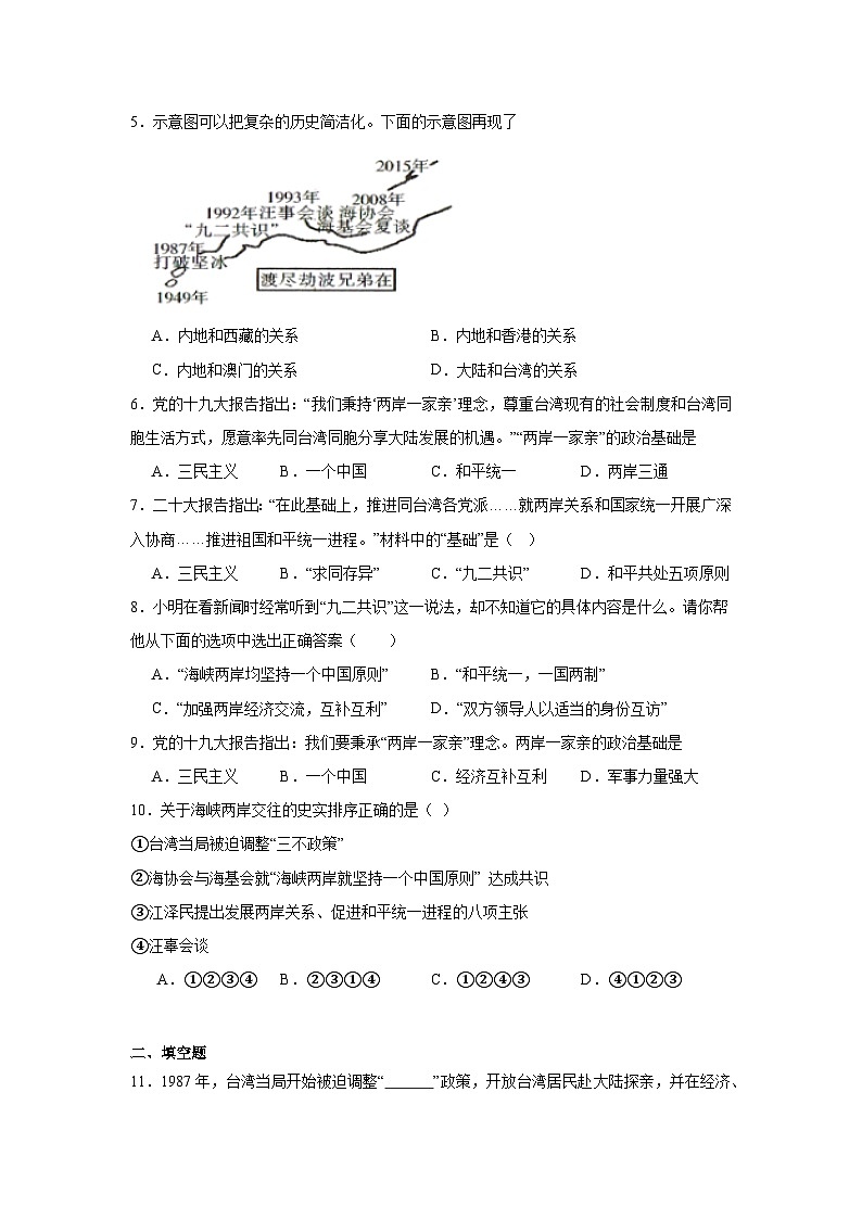 14.海峡两岸的交往暑假复习部编版历史八年级下册 试卷02