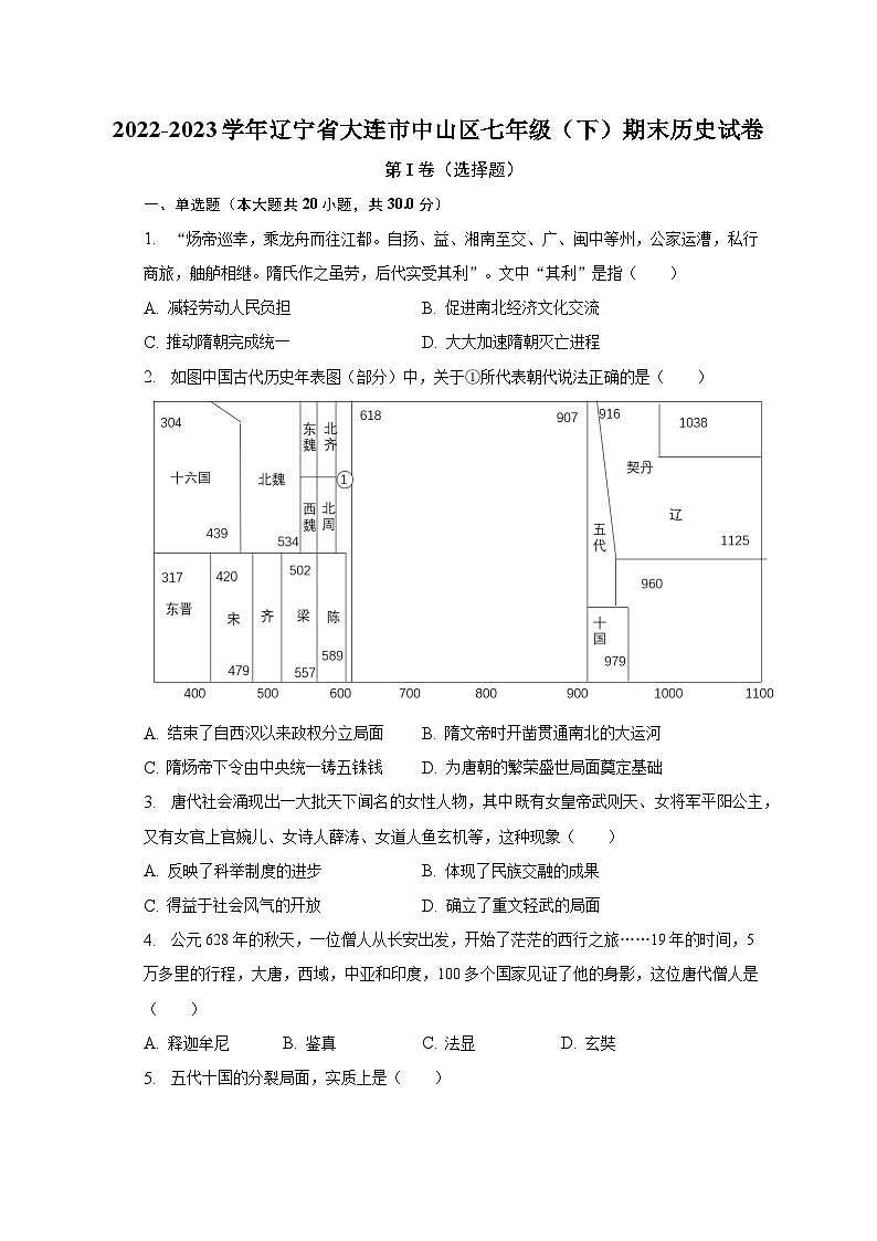 2022-2023学年辽宁省大连市中山区七年级（下）期末历史试卷（含解析）第1页
