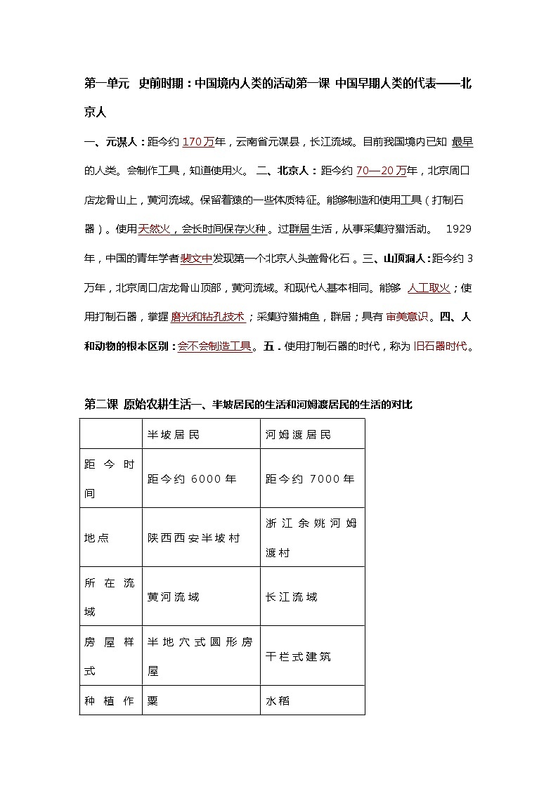 七年级历史上册第一单元知识梳理01