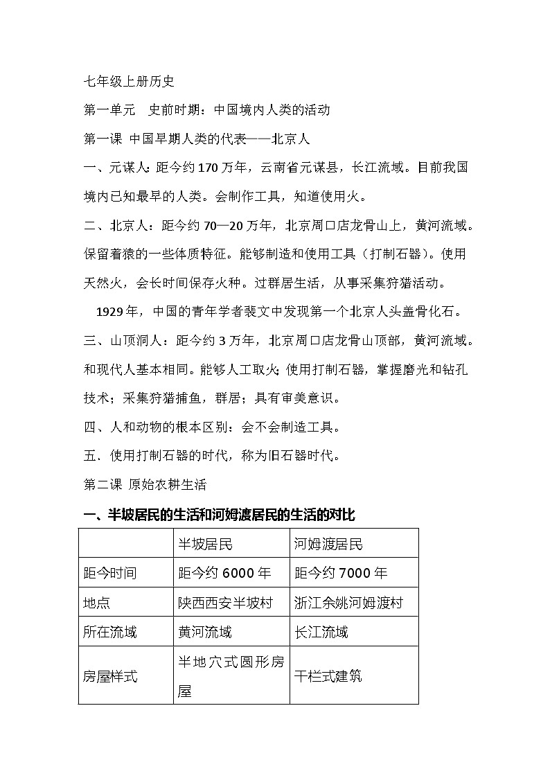 七年级上册历史第一单元重点知识归纳第1页