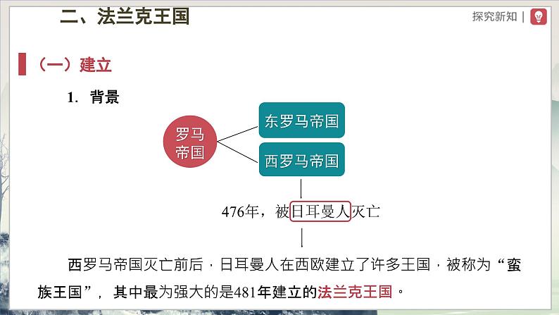 【部编版】九上历史   第7课 基督教的兴起和法兰克王国（课件+教案+学案+分层作业）04