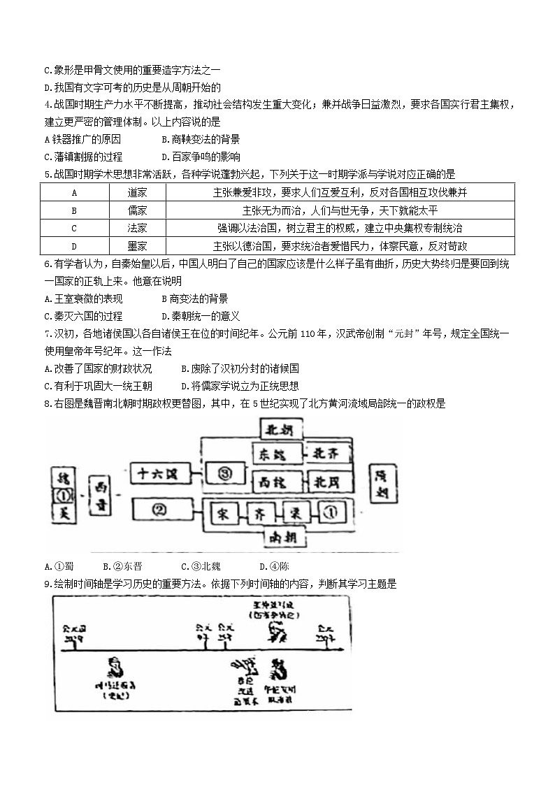 北京市第二中学教育集团2022-2023学年七年级下学期期末历史试题（含答案）02
