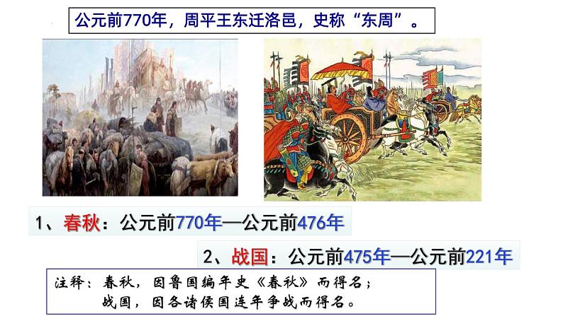 2023-2024学年部编版七年级历史上册 第6课  动荡的春秋时期 课件第2页