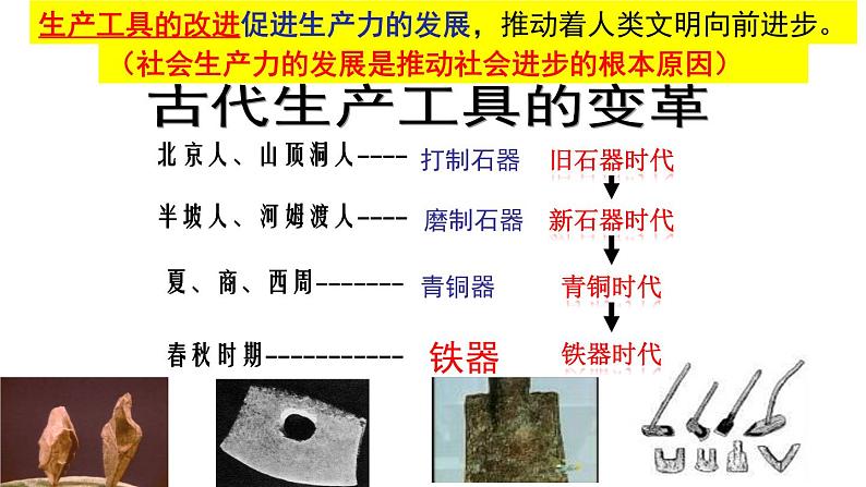 2023-2024学年部编版七年级历史上册 第6课  动荡的春秋时期 课件第5页