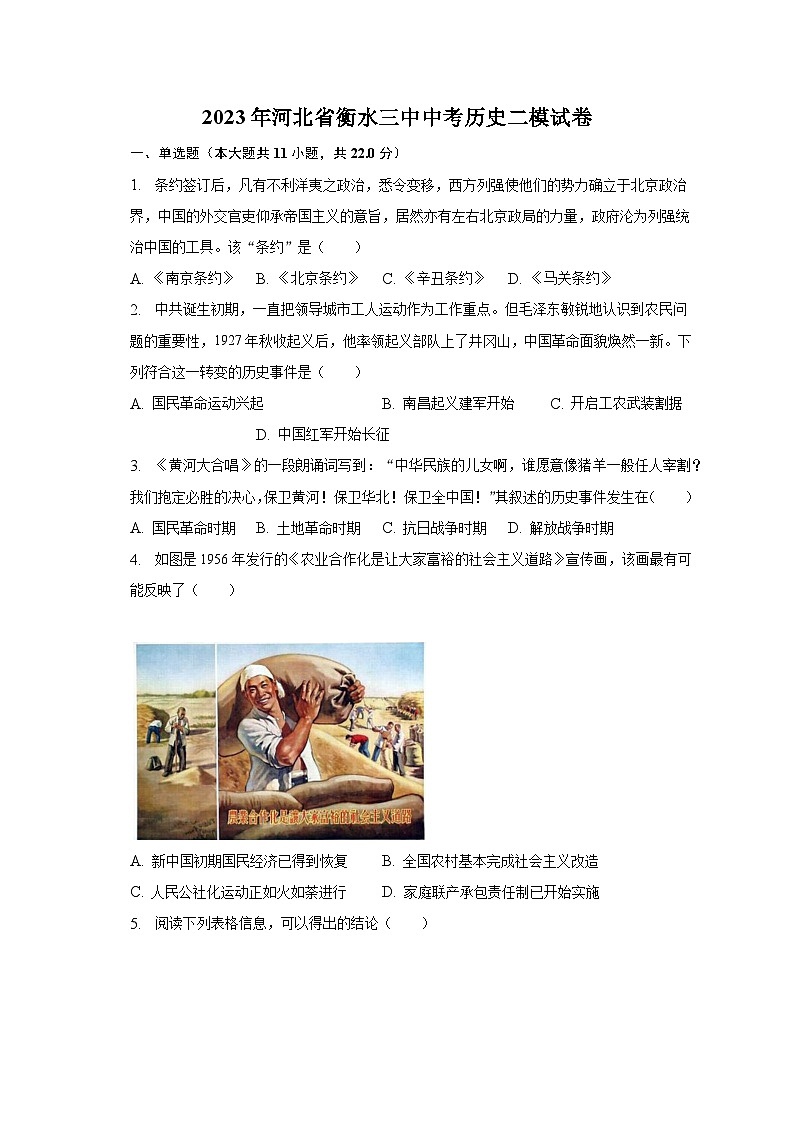 2023年河北省衡水三中中考历史二模试卷（含解析）01