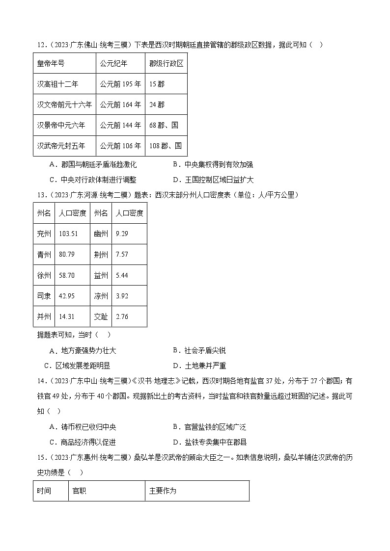 2023年广东省九年级历史中考模拟题选编——秦汉时期：统一多民族国家的建立和巩固03