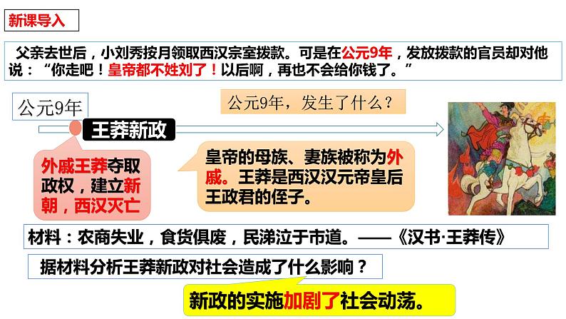 第13课 东汉的兴衰课件PPT第3页