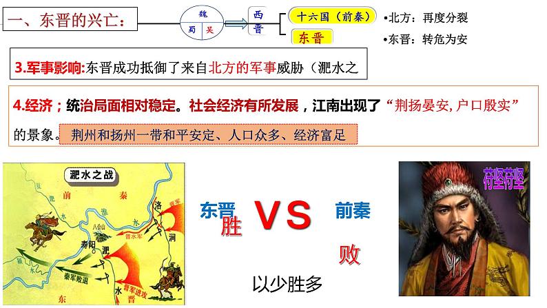 第18课 东晋南朝时期江南地区的开发（课件）第7页