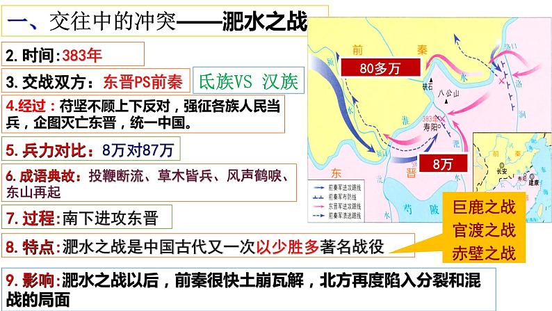 第19课 北魏政治和北方民族大交融 课件04