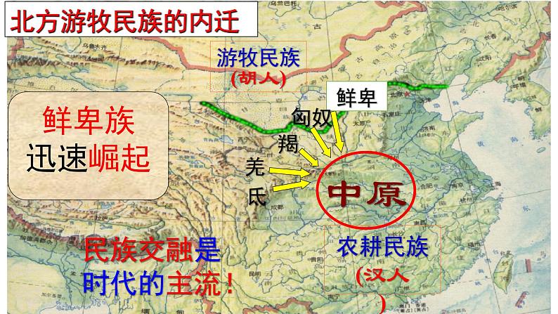 第19课 北魏政治和北方民族大交融 课件07