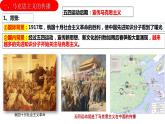 第14課  中國共產(chǎn)黨誕生課件PPT