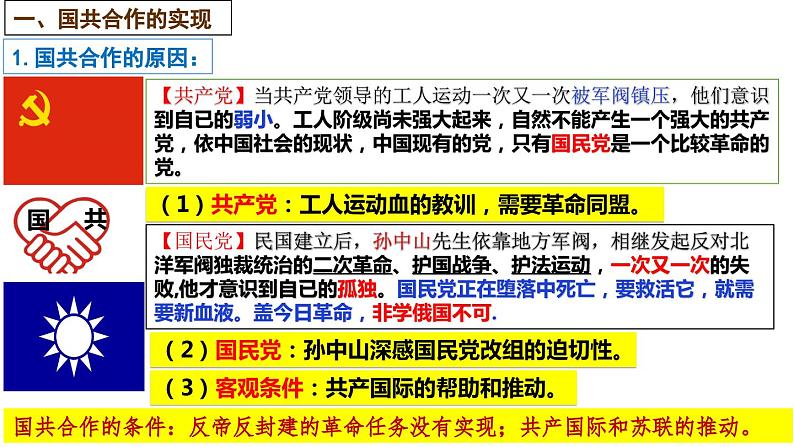 第15课 国共合作与北伐战争课件PPT04