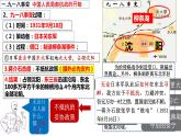 第18課 從九一八事變到西安事變件課件PPT