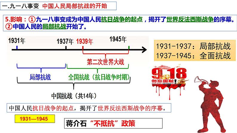 第18课 从九一八事变到西安事变件课件PPT第5页