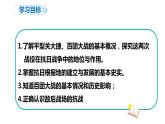 第21课：敌后战场的抗战课件PPT
