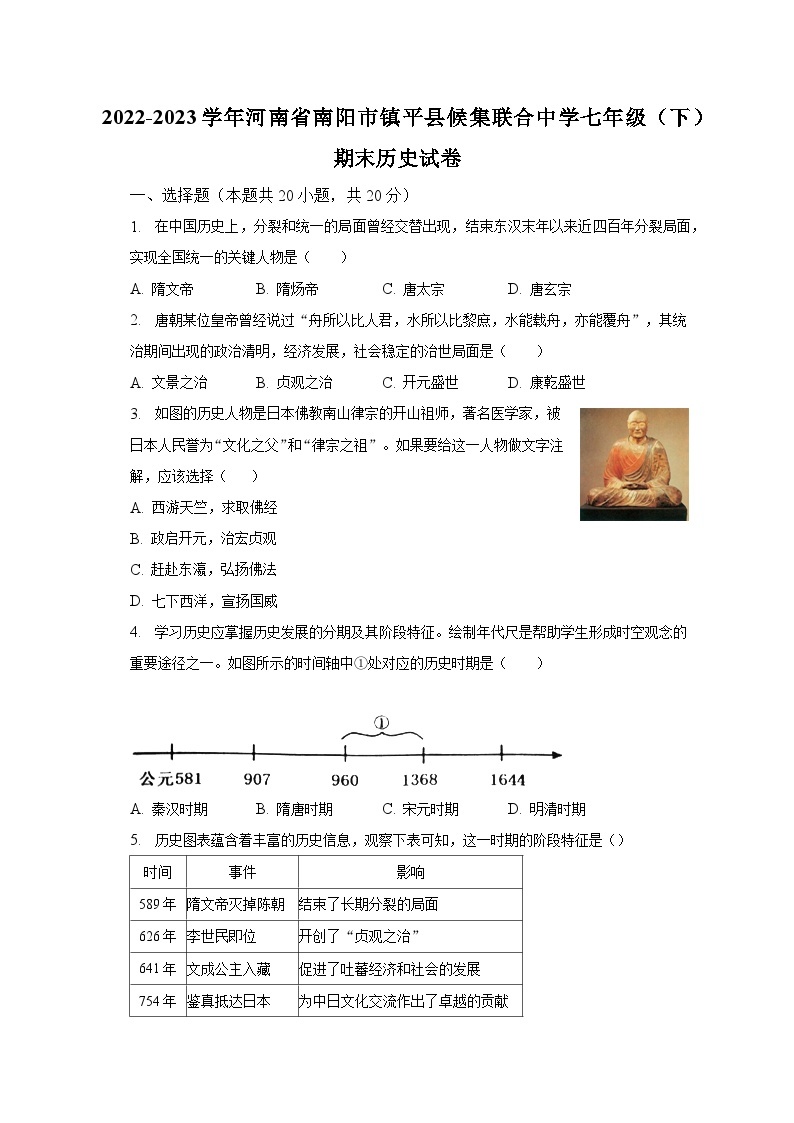 2022-2023学年河南省南阳市镇平县候集联合中学七年级（下）期末历史试卷（含解析）01
