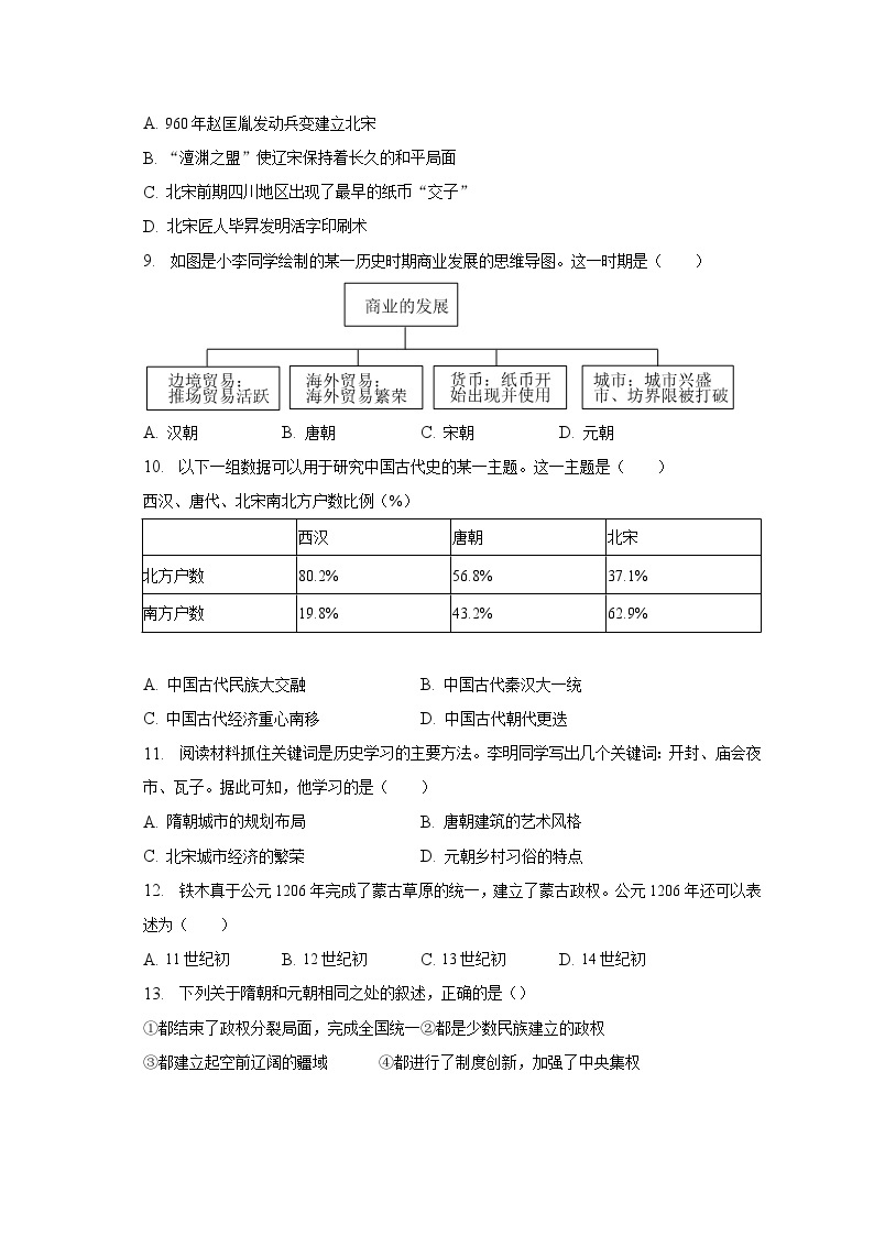 2022-2023学年江西省吉安市青原区七年级（下）期末历史试卷（含解析）02