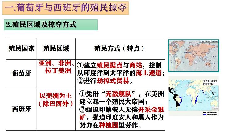 第16课早期殖民掠夺（课件）第5页