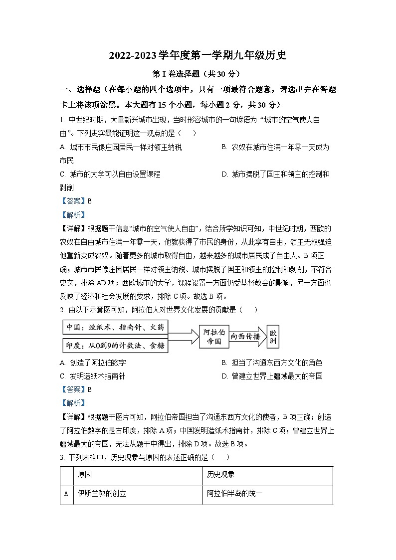 山西省晋城爱物学校2022-2023学年九年级上学期期末历史试题01