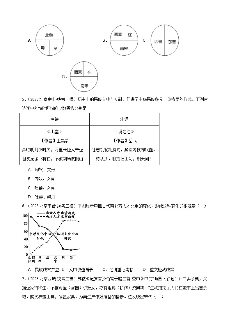 2023年北京市九年级历史中考模拟题选编——辽宋夏金元时期：民族关系发展和社会变化02