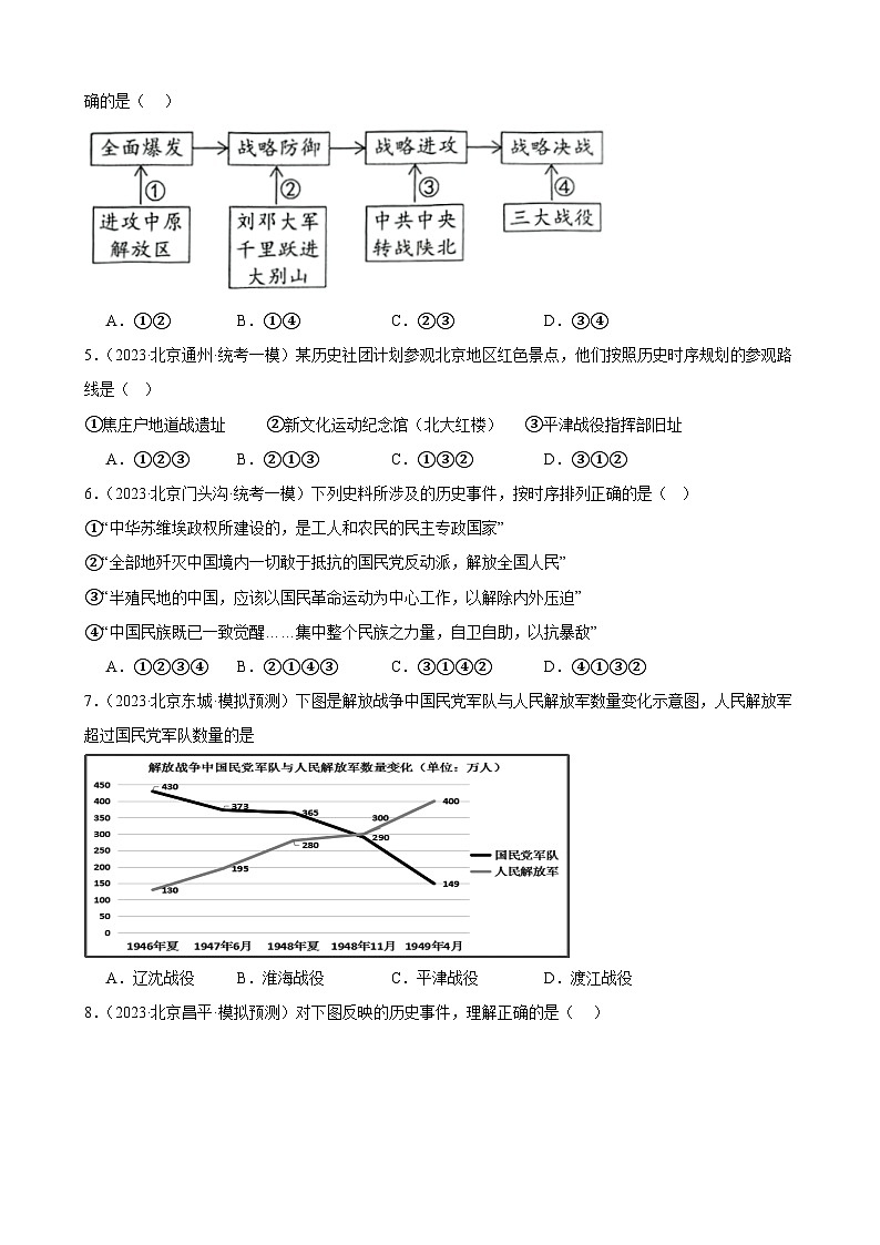 2023年北京市九年级历史中考模拟题选编——人民解放战争第2页