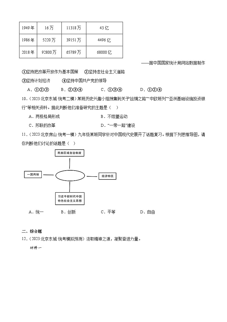 2023年北京市九年级历史中考模拟题选编——中国特色社会主义道路03