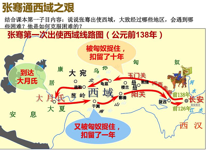 2023-2024学年部编版七年级历史上册 第14课 沟通中外文明的“丝绸之路” 课件07