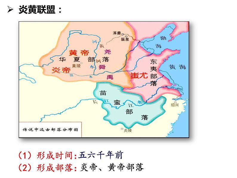 2023-2024学年部编版七年级历史上册 第3课  远古的传说 课件第5页