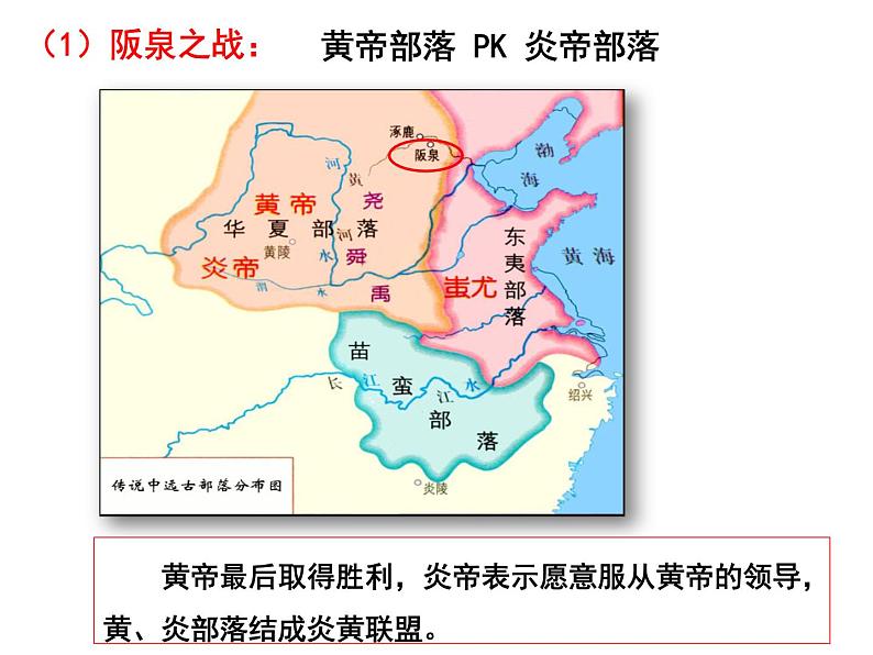 2023-2024学年部编版七年级历史上册 第3课  远古的传说 课件第7页