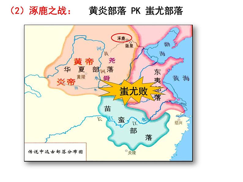 2023-2024学年部编版七年级历史上册 第3课  远古的传说 课件第8页