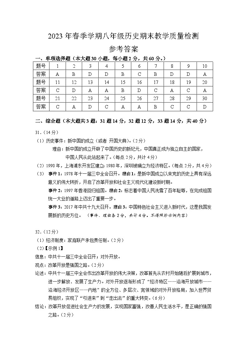 广东省惠州市博罗县2022-2023学年八年级下学期期末考试历史答案第1页