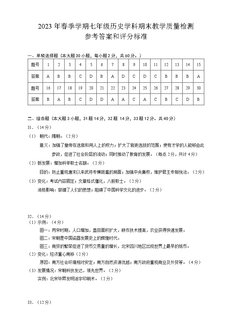 广东省惠州市博罗县2022-2023学年七年级下学期期末考试历史试题（含答案）01