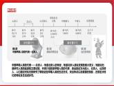 部編版歷史七年級上冊 第一單元 史前時期：中國境內(nèi)早期人類與文明的起源（單元解讀)課件PPT