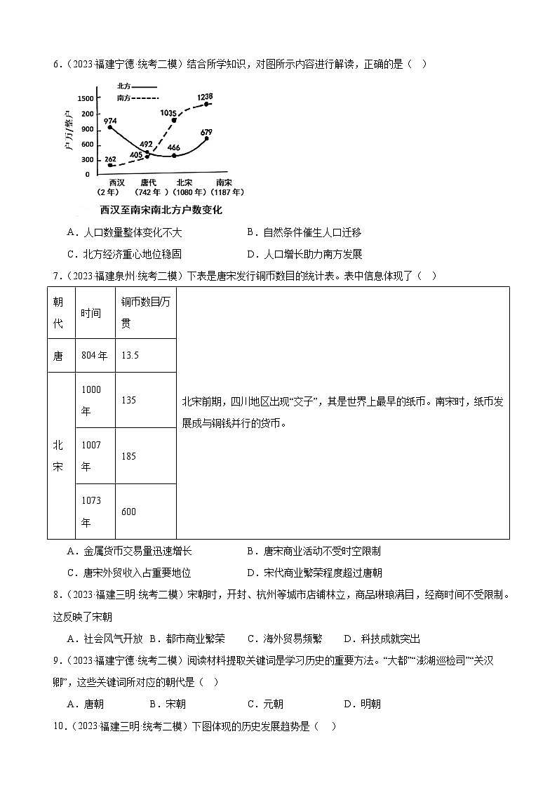 2023年福建省九年级历史中考模拟题选编——辽宋夏金元时期：民族关系发展和社会变化02