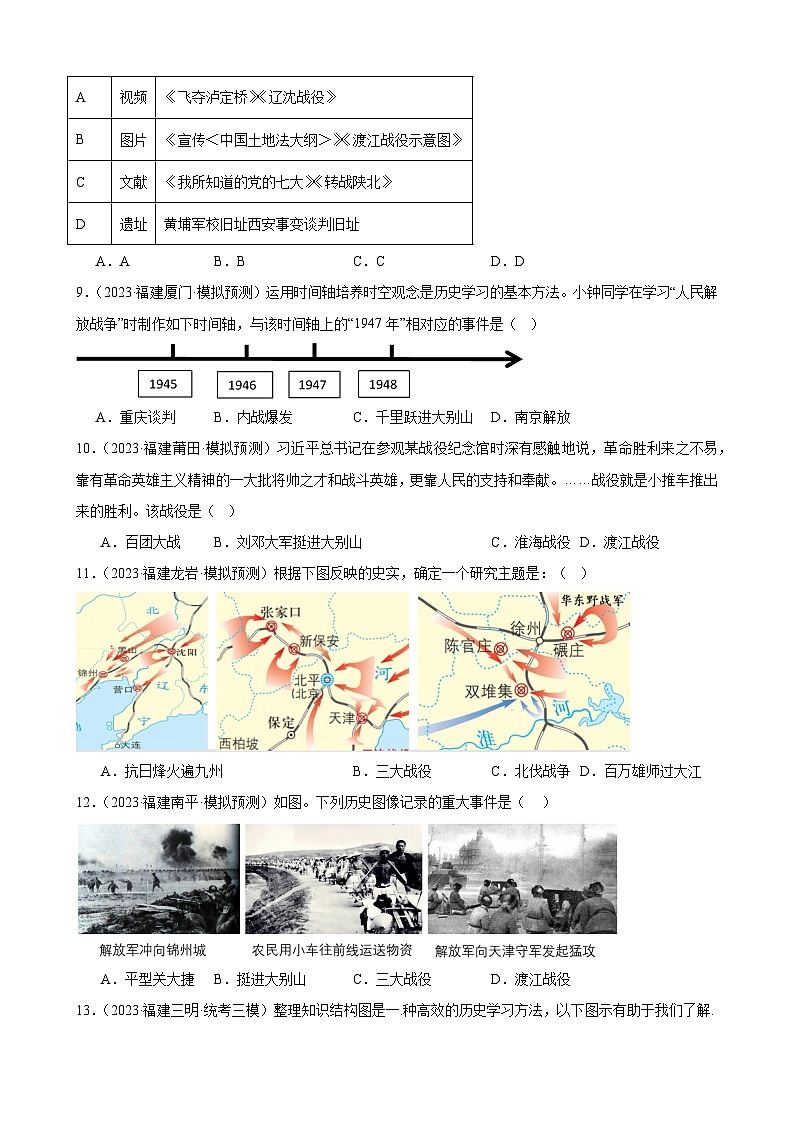 2023年福建省九年级历史中考模拟题选编——人民解放战争第3页