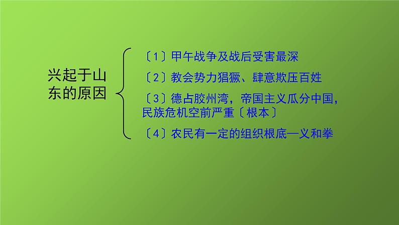 《八国联军侵华与《辛丑条约》签订》公开课一等奖课件第7页