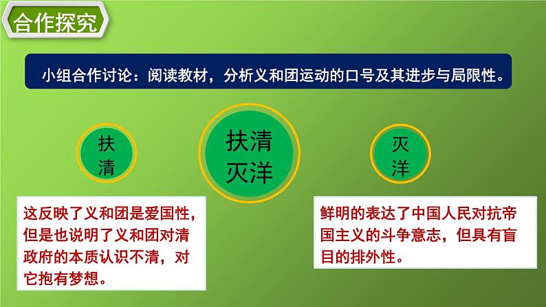 《八国联军侵华与辛丑条约的签订》同课异构教学课件第6页