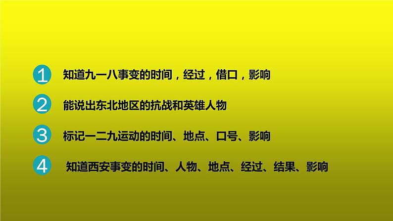 《从九一八事变到西安事变》优课一等奖教学课件第3页