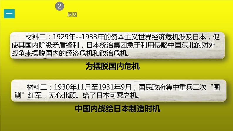 《从九一八事变到西安事变》优课一等奖教学课件第7页