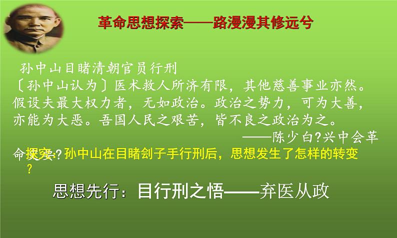 《革命先行者孙中山》公开课一等奖课件第6页