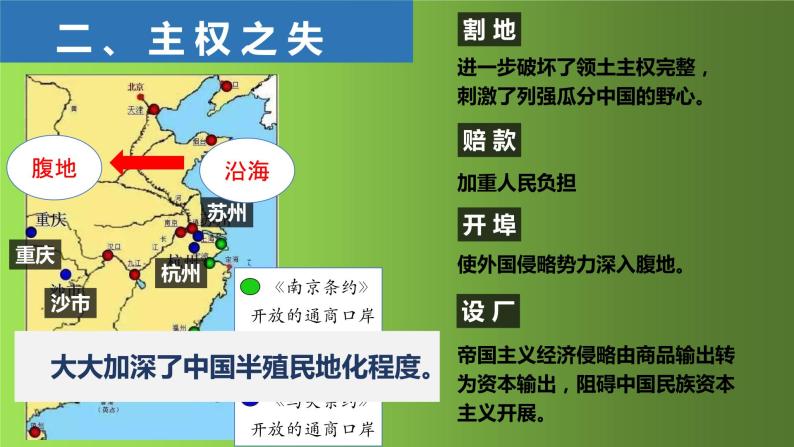 《甲午中日战争与列强瓜分中国狂潮》教学专用课件08