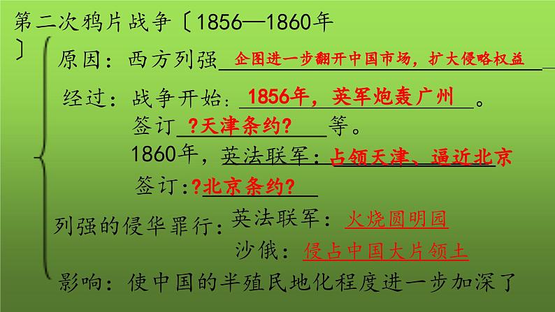 《中国开始沦为半殖民地半封建社会》复习课件05