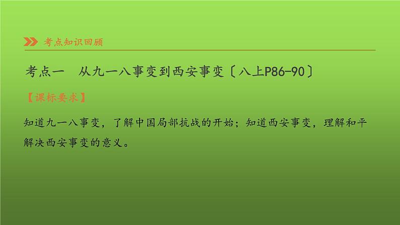 《中华民族的抗日战争》复习一等奖课件04