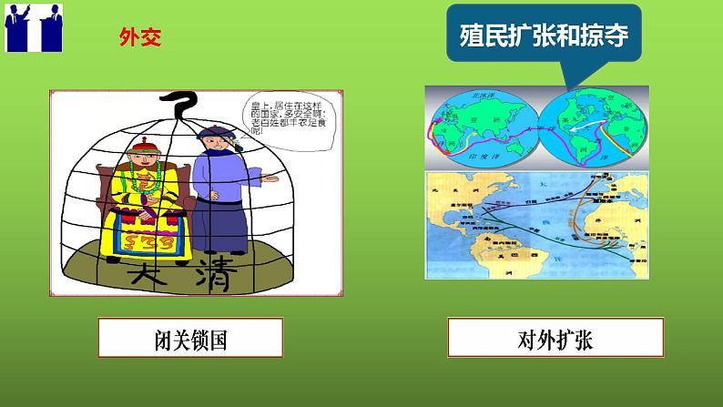 《鸦片战争》教学专用课件第7页