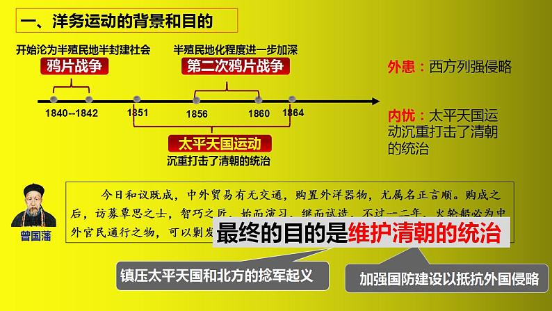 《洋务运动》公开课一等奖课件第5页